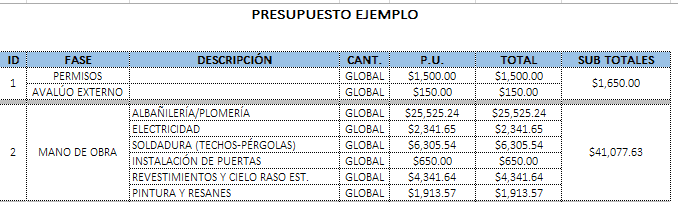 Presupuesto De Obra: Ejemplo - Arquitectura Civil